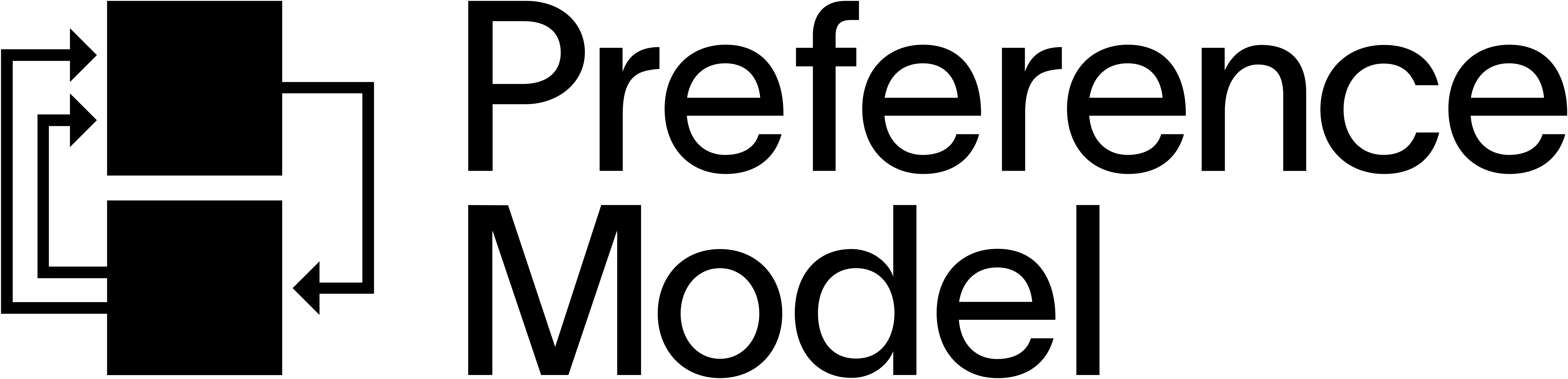 Preference Model